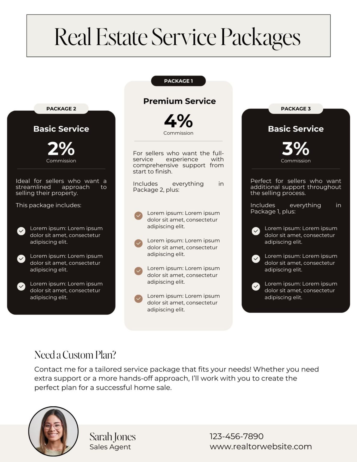 ASH Real Estate Service Packages