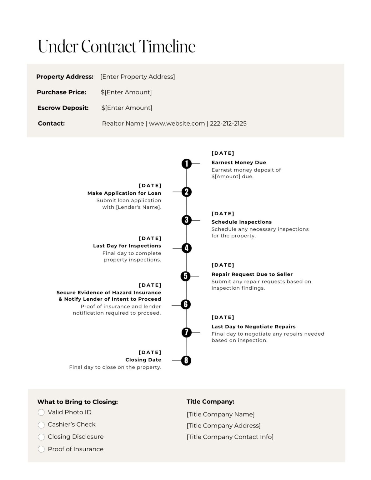 ASH Under Contract Timeline USA